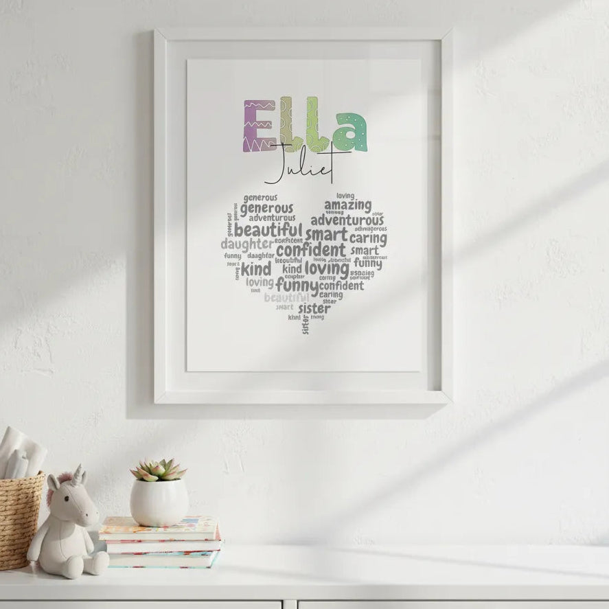 custom name artwork for children with positive descriptors wall art